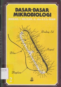 Image of Dasar-dasar Mikrobiologi